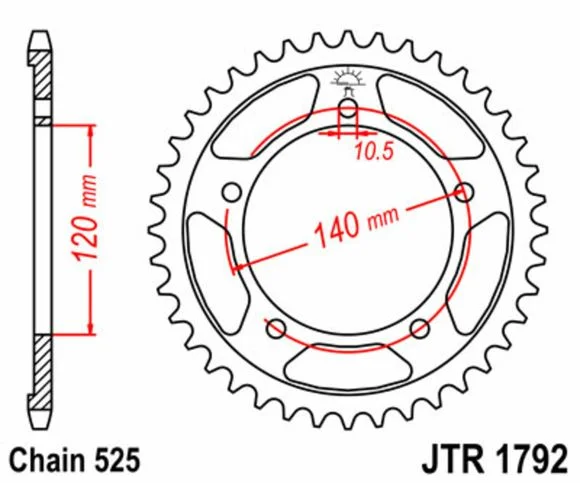 motoblouz-2202610192143301352124