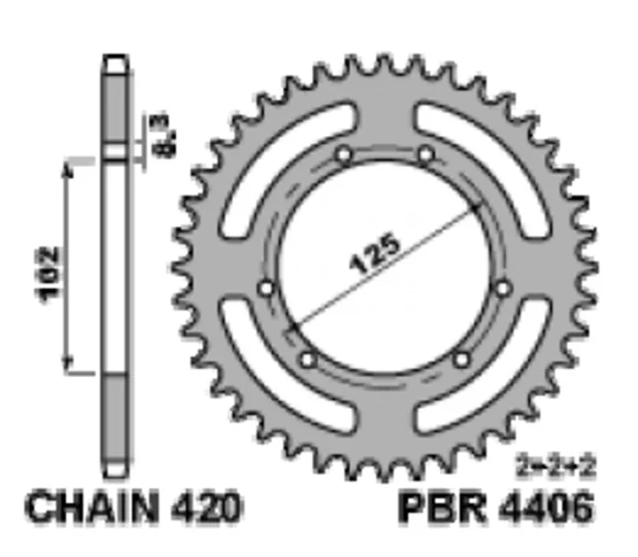 motoblouz-2202610192230341359666