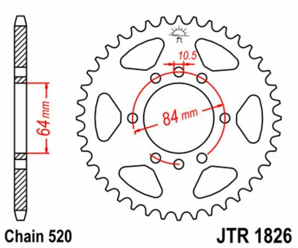 motoblouz-220261022063322292505
