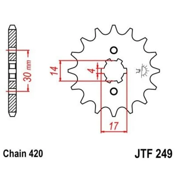 motoblouz-220261022064443294367