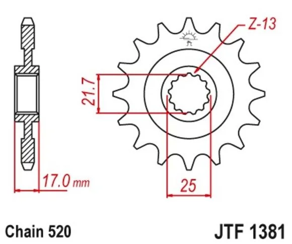 motoblouz-220261022080130306884