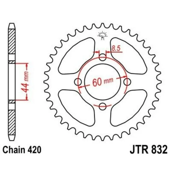 motoblouz-320261021080828138716