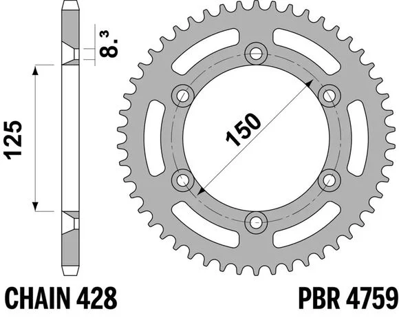 motoblouz-320261021115848156561