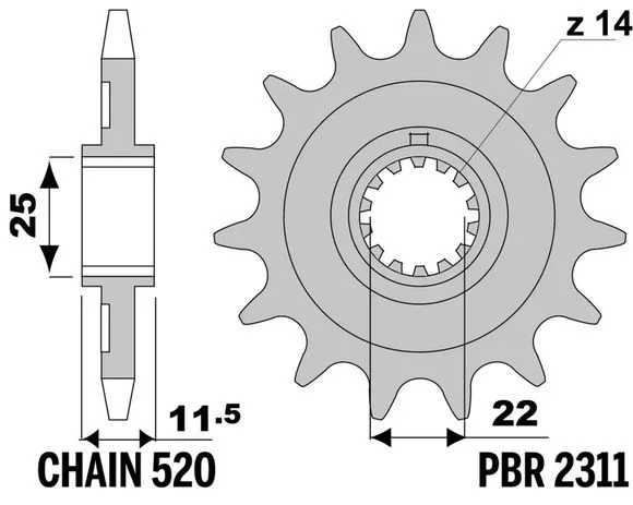 motoblouz-320261021120001156734