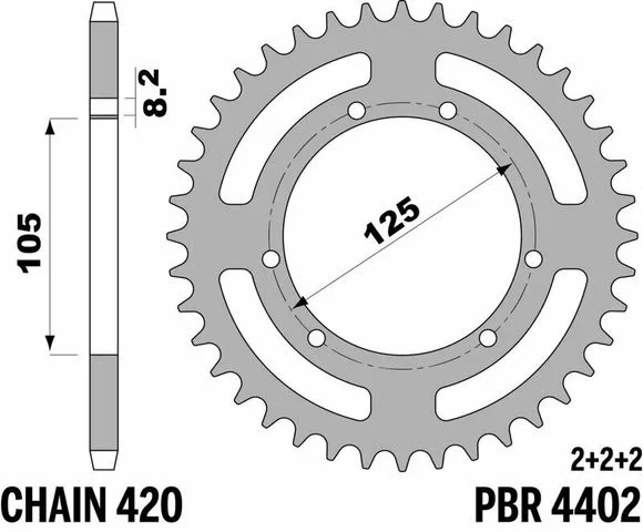 motoblouz-4202610200047231381151