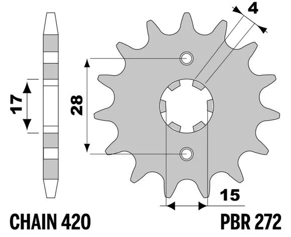 motoblouz-4202610200232171401631
