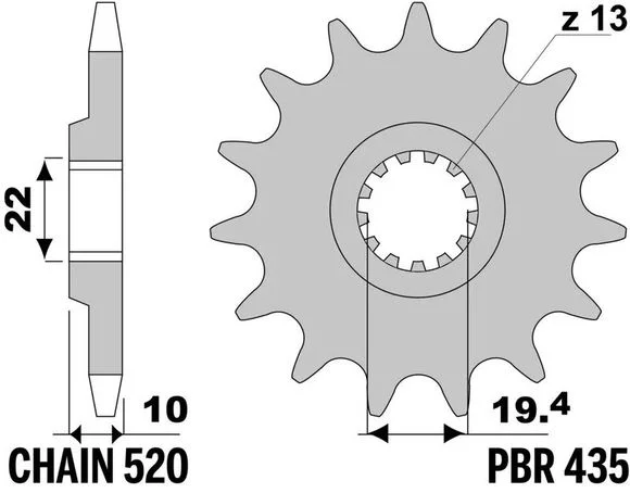 motoblouz-4202610200359191420077