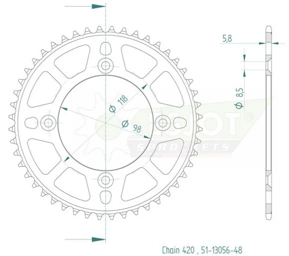 motoblouz-42026102102492698224